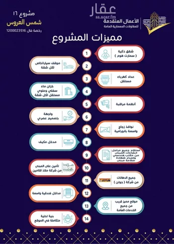 شقة للبيع في شارع محمد أمين فودة, حي مريخ, مدينة جدة, منطقة مكة المكرمة صورة 3
