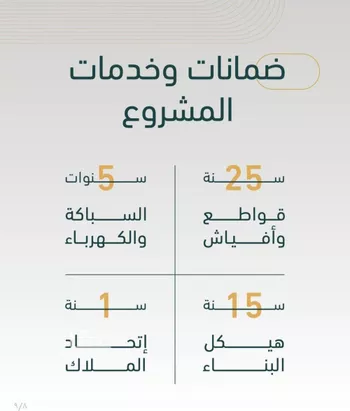 شقة للبيع في شارع الخليفه المستغني, حي النسيم, مدينة جدة, منطقة مكة المكرمة صورة 2