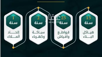 شقة للبيع في شارع الاسود, حي الثغر, مدينة جدة, منطقة مكة المكرمة صورة 4