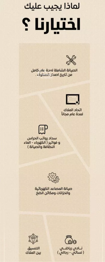 شقة للبيع في شارع عمر بن الحاجب, حي الريان, مدينة جدة, منطقة مكة المكرمة صورة 3