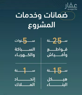 شقة للبيع في شارع خلف بن مسلمه, حي الربوة, مدينة جدة, منطقة مكة المكرمة صورة 2