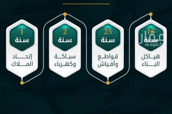 شقة للبيع في شارع الاسود, حي الثغر, مدينة جدة, منطقة مكة المكرمة صورة 2