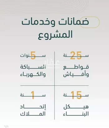 شقة للبيع في شارع الخليفه المستغني, حي النسيم, مدينة جدة, منطقة مكة المكرمة صورة 2