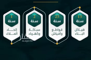 شقة للبيع في شارع الاسود, حي الثغر, مدينة جدة, منطقة مكة المكرمة صورة 3