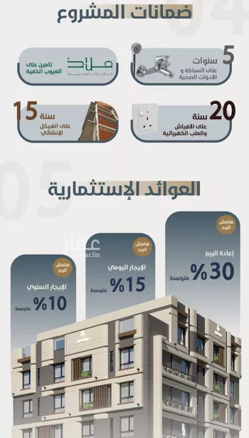 شقة للبيع في شارع ابو مصعب الاسدي, حي النعيم, مدينة جدة, منطقة مكة المكرمة صورة 3