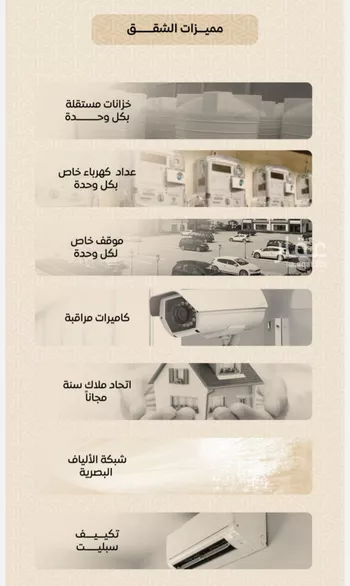 شقة للبيع في شارع عمر بن الحاجب, حي الريان, مدينة جدة, منطقة مكة المكرمة صورة 4