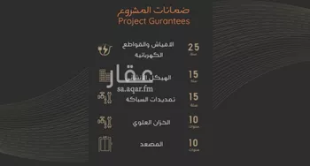 شقة للبيع في شارع عبدالرحمن الجرادي, حي النزهة, مدينة جدة, منطقة مكة المكرمة صورة 2