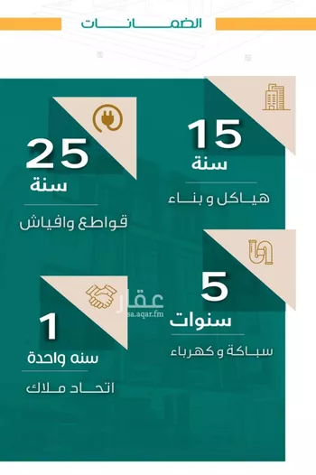 شقة للبيع في شارع عاصم ابن قيس, حي الربوة, مدينة جدة, منطقة مكة المكرمة صورة 5