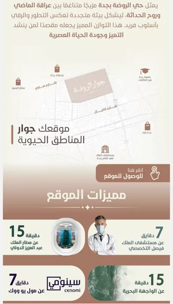 شقة للبيع في شارع ابو القاسم التنوخي, حي الروضة, مدينة جدة, منطقة مكة المكرمة صورة 4