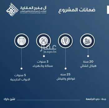 شقة للبيع في شارع ابن الشرف, حي الجامعة, مدينة جدة, منطقة مكة المكرمة صورة 5