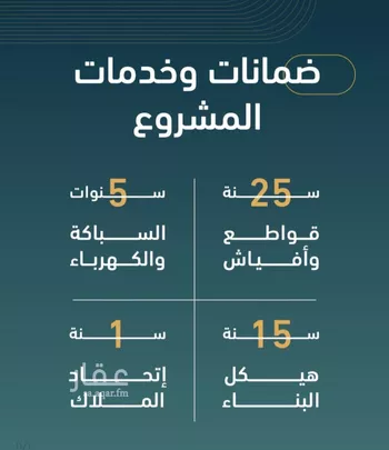 شقة للبيع في شارع خلف بن مسلمه, حي الربوة, مدينة جدة, منطقة مكة المكرمة صورة 2