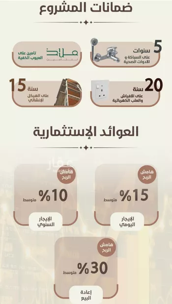 شقة للبيع في شارع ابو القاسم التنوخي, حي الروضة, مدينة جدة, منطقة مكة المكرمة صورة 2