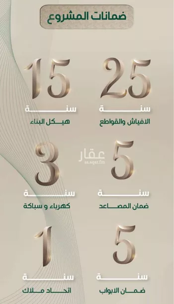 شقة للبيع في شارع ابراهيم مرزوق, حي الروضة, مدينة جدة, منطقة مكة المكرمة صورة 4