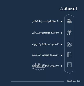 شقة للبيع في شارع ابن نجيم, حي الصواري, مدينة جدة, منطقة مكة المكرمة