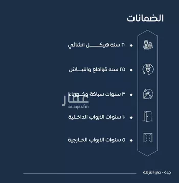 شقة للبيع في شارع ابن نجيم, حي الصواري, مدينة جدة, منطقة مكة المكرمة