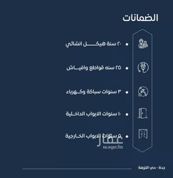 شقة للبيع في شارع ابن نجيم, حي الصواري, مدينة جدة, منطقة مكة المكرمة