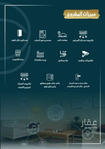 شقة للبيع في شارع الامير عبدالمجيد, حي الصواري, مدينة جدة, منطقة مكة المكرمة صورة 4