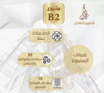 شقة للبيع في شارع طه السنوي, حي الصفاء, مدينة جدة, منطقة مكة المكرمة صورة 2