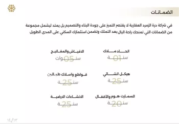 شقة للبيع في شارع ابو سفيان مدلوك, حي النعيم, مدينة جدة, منطقة مكة المكرمة صورة 2