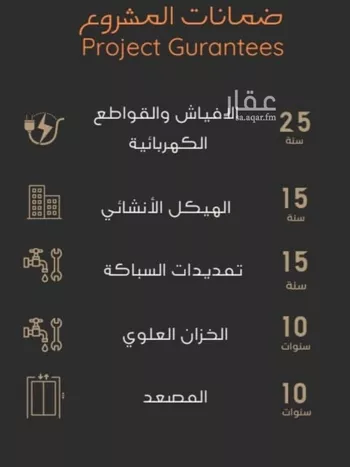 شقة للبيع في شارع عبدالرحمن الجرادي, حي النزهة, مدينة جدة, منطقة مكة المكرمة صورة 2