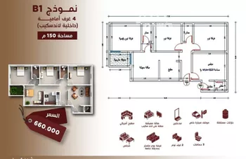 شقة للبيع في شارع ابن الرومي, حي الحمراء, مدينة جدة, منطقة مكة المكرمة صورة 2