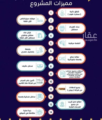 شقة للبيع في شارع احمد باعشن, حي السلامة, مدينة جدة, منطقة مكة المكرمة صورة 2