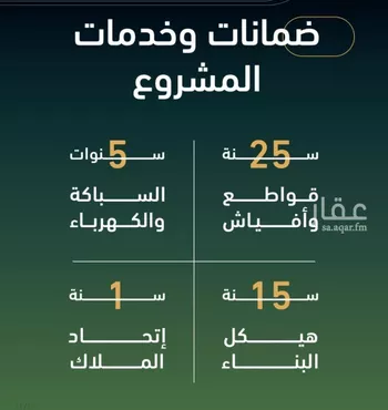 شقة للبيع في شارع ابن هبرة, حي الصفاء, مدينة جدة, منطقة مكة المكرمة صورة 2