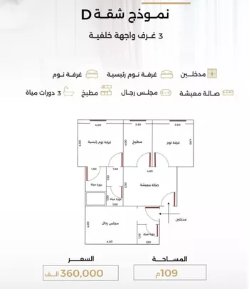 شقة للبيع في شارع الناصر بن الأحمر, حي الصفاء, مدينة جدة, منطقة مكة المكرمة صورة 2