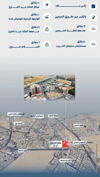شقة للبيع في شارع ابن الشرف, حي الجامعة, مدينة جدة, منطقة مكة المكرمة