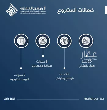 شقة للبيع في شارع ابن الشرف, حي الجامعة, مدينة جدة, منطقة مكة المكرمة صورة 5