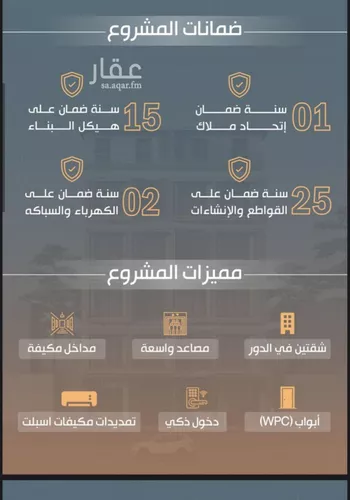 شقة للبيع في شارع طريق الملك فهد فرعي, حي النزهة, مدينة جدة, منطقة مكة المكرمة صورة 3
