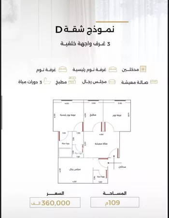 شقة للبيع في شارع أحمد بن طلحه, حي الصفاء, مدينة جدة, منطقة مكة المكرمة صورة 2