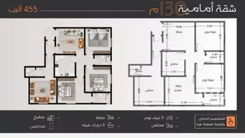 شقة للبيع في شارع عبدالرحمن الجرادي, حي النزهة, مدينة جدة, منطقة مكة المكرمة