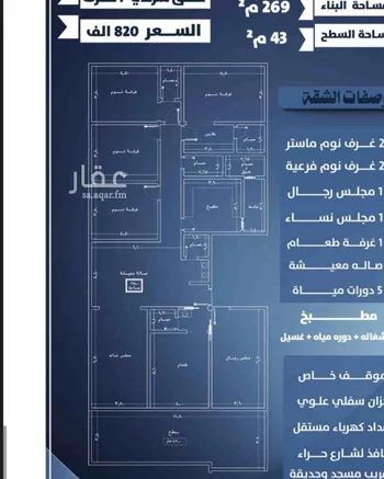 شقة للبيع في شارع احمد الرقيمي, حي النزهة, مدينة جدة, منطقة مكة المكرمة صورة 2