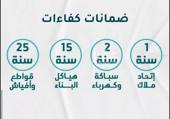شقة للبيع في شارع صاري فرعي, حي الروضة, مدينة جدة, منطقة مكة المكرمة صورة 3