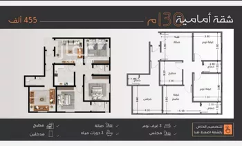 شقة للبيع في شارع عبدالرحمن الجرادي, حي النزهة, مدينة جدة, منطقة مكة المكرمة صورة 4