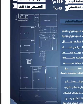 شقة للبيع في شارع احمد الرقيمي, حي النزهة, مدينة جدة, منطقة مكة المكرمة صورة 5