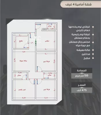 شقة للبيع في شارع إبراهيم بن فتوح العقيلي, حي الصواري, مدينة جدة, منطقة مكة المكرمة صورة 5