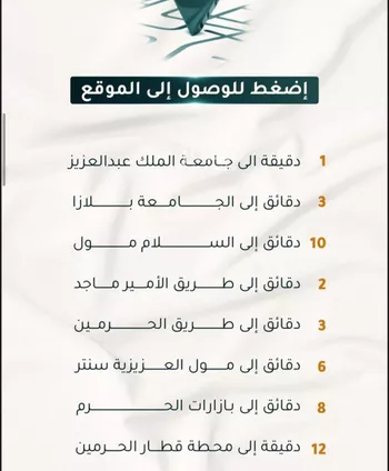 شقة للبيع في شارع الاسود, حي الثغر, مدينة جدة, منطقة مكة المكرمة
