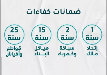شقة للبيع في شارع عائشه ام المؤمنيين, حي الروضة, مدينة جدة, منطقة مكة المكرمة صورة 2