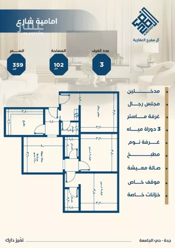 شقة للبيع في شارع ابن الشرف, حي الجامعة, مدينة جدة, منطقة مكة المكرمة صورة 5