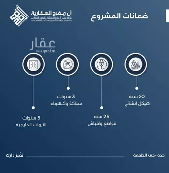 شقة للبيع في شارع عمر الخردلي, حي الجامعة, مدينة جدة, منطقة مكة المكرمة صورة 4