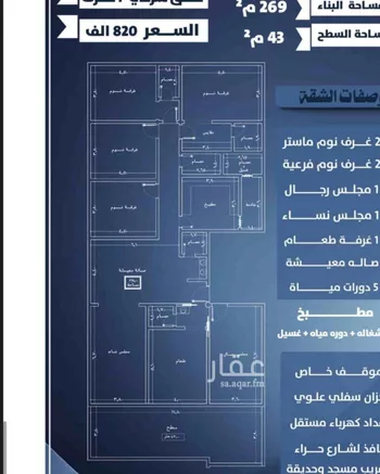 شقة للبيع في شارع احمد الرقيمي, حي النزهة, مدينة جدة, منطقة مكة المكرمة صورة 2