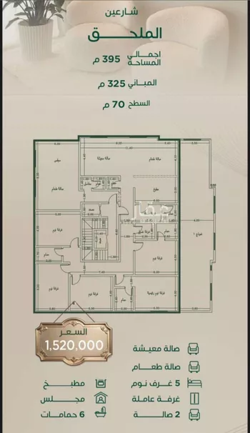 شقة للبيع في شارع ابراهيم مرزوق, حي الروضة, مدينة جدة, منطقة مكة المكرمة صورة 2