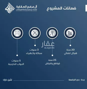 شقة للبيع في شارع ابن الشرف, حي الجامعة, مدينة جدة, منطقة مكة المكرمة صورة 2