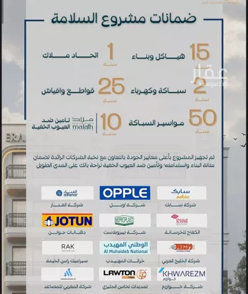 شقة للبيع في شارع غناء البلابل, حي السلامة, مدينة جدة, منطقة مكة المكرمة صورة 3