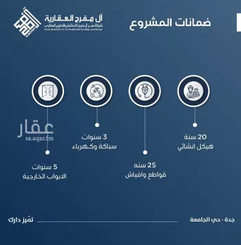 شقة للبيع في شارع ابن الشرف, حي الجامعة, مدينة جدة, منطقة مكة المكرمة صورة 2