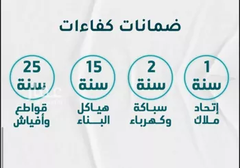شقة للبيع في شارع سعيد ابو بكر, حي الروضة, مدينة جدة, منطقة مكة المكرمة صورة 3