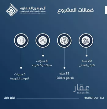 شقة للبيع في شارع عمر الخردلي, حي الجامعة, مدينة جدة, منطقة مكة المكرمة صورة 2