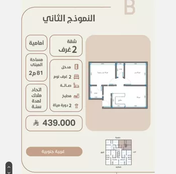 شقة للبيع في شارع احمد محمد السباعي, حي الروضة, مدينة جدة, منطقة مكة المكرمة صورة 4